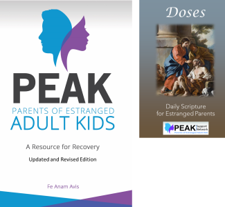 PEAK and Doses